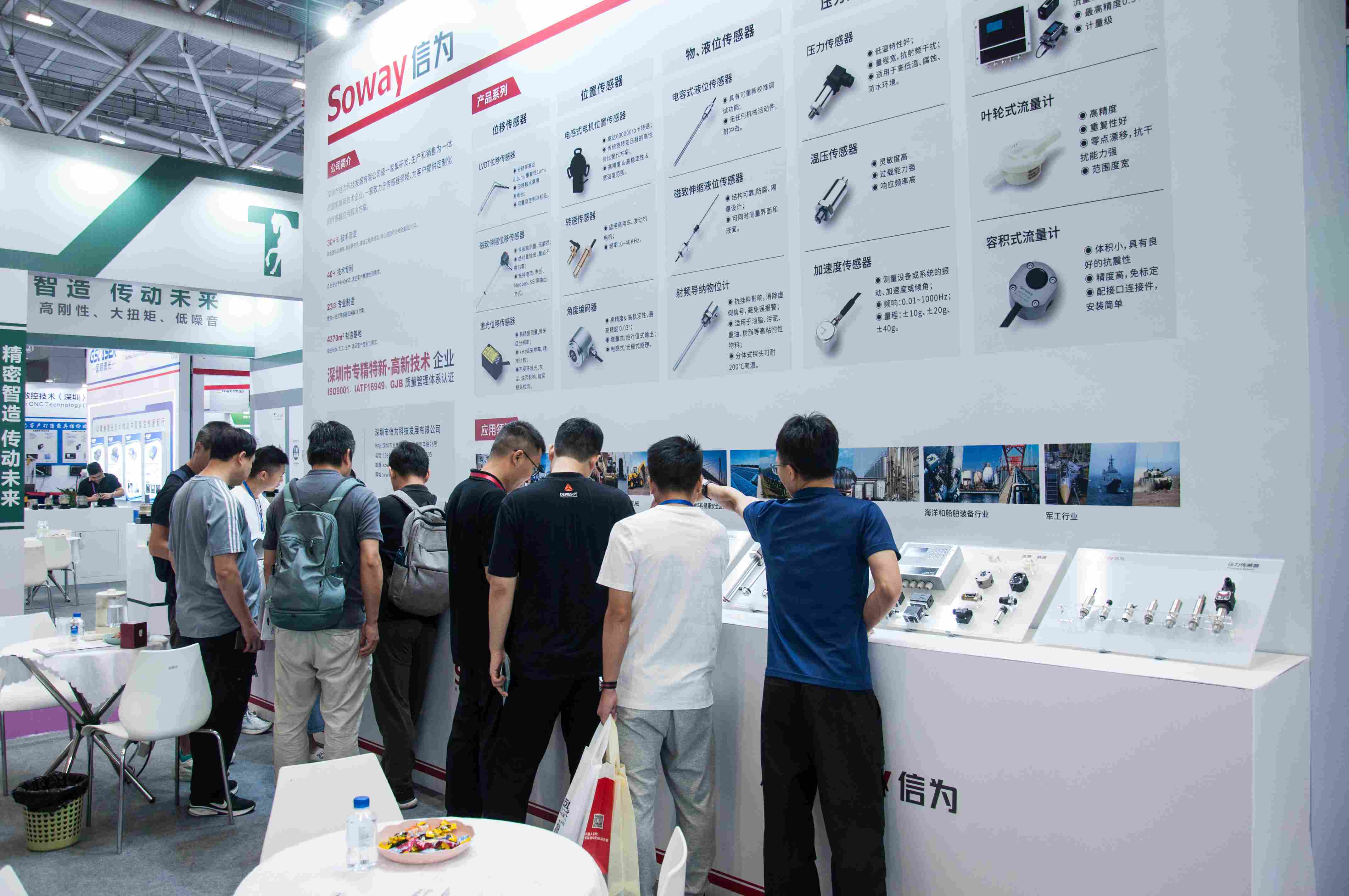 Soway a participé à l'Exposition industrielle internationale de Chine du Sud 2025 (SCIIF)